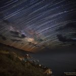 Big Sur Trails
