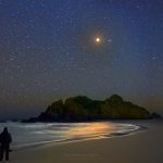 Eclipsed view