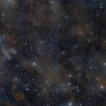 From the Pleiades to the Hyades