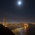 Over the Bridge